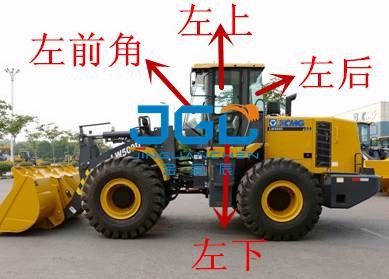 LW500D 550 600FV Loader Gear phía trước Cửa sau Cửa sổ bên trái và bên phải kính chắn gió